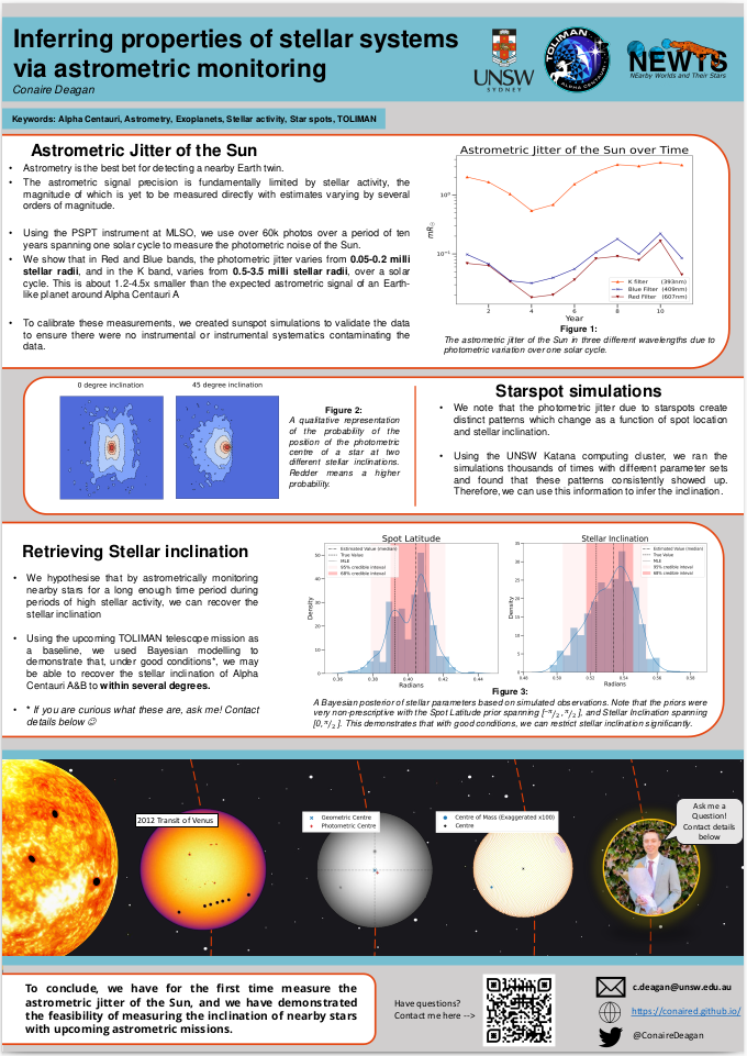 ASA 2023 Poster